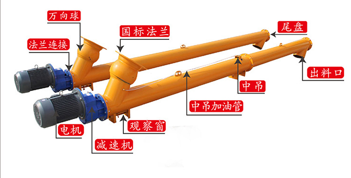 水泥螺旋給料機細節(jié)