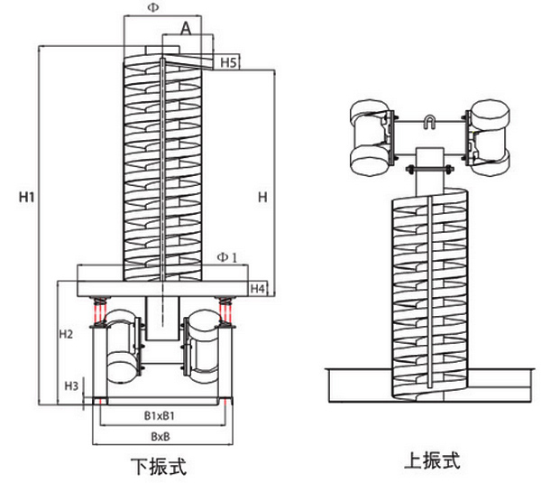 垂直振動提升機(jī)結(jié)構(gòu)